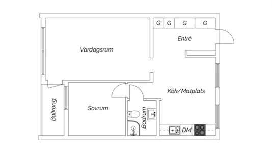 Lägenheter i Lund - foto 2